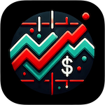 The Market Volatility App on the App Store