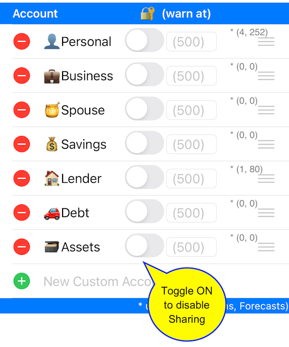 iCloud Sharing screenshot