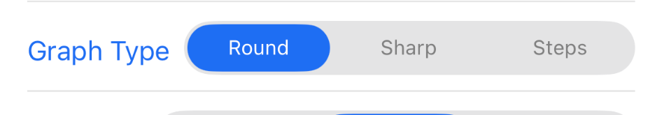 Graph Type setting with Round, Sharp, and Steps options